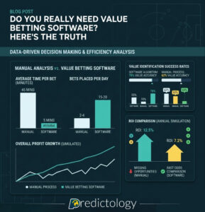 Do You Really Need Value Betting Software? Here's the Truth