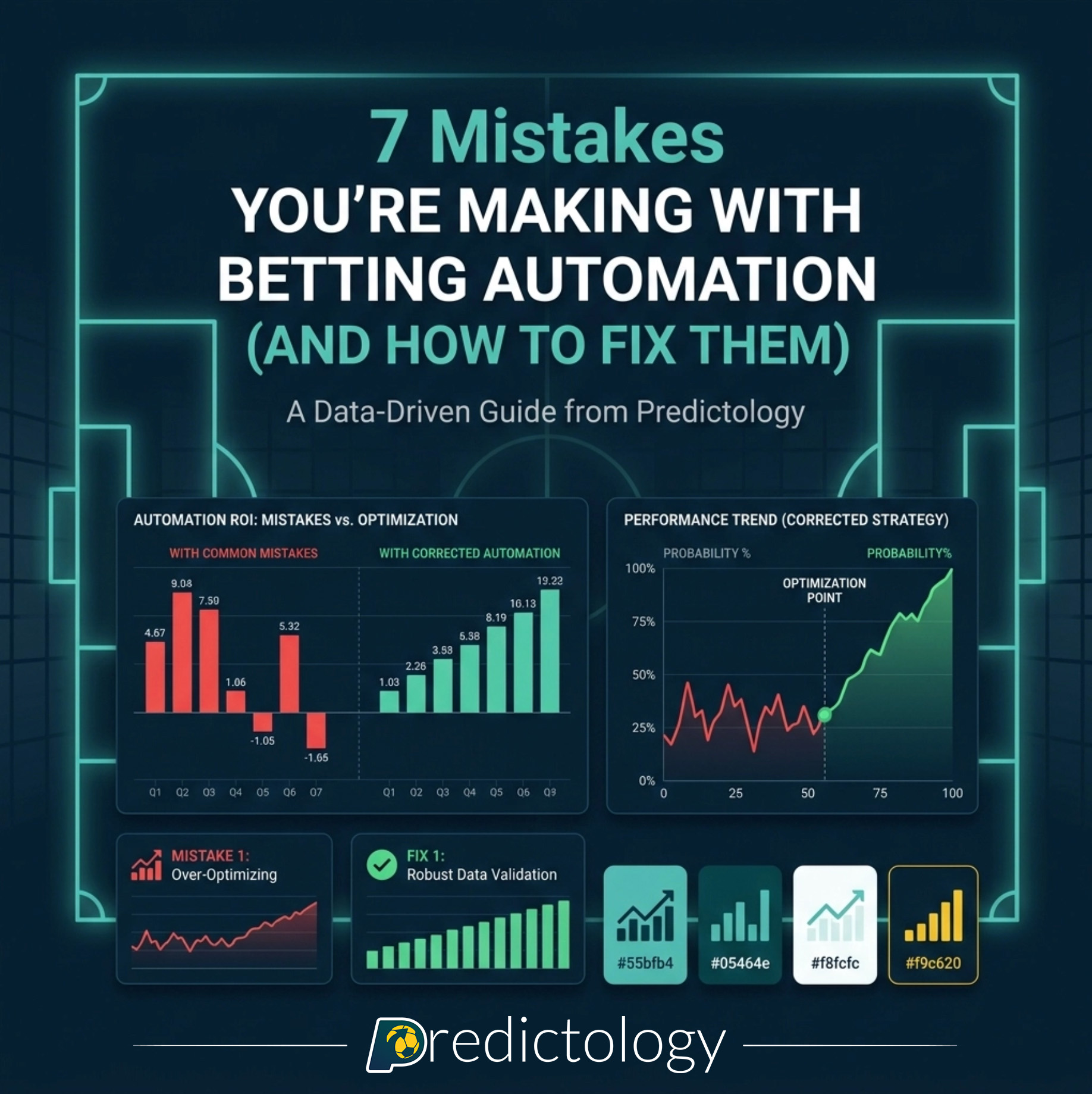 7 mistakes you're making with betting automation