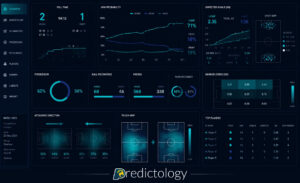 Building a Data-Driven 'Both Teams to Score' (BTTS) Strategy