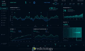 Pressure Index Matters: How to Spot Real In-Play Momentum with Next-Gen Data